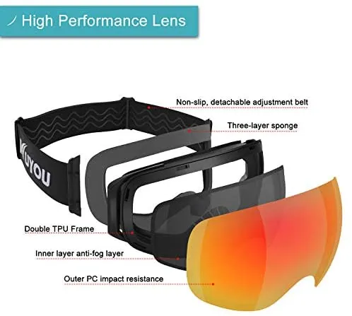 KUYOU Ski Goggles