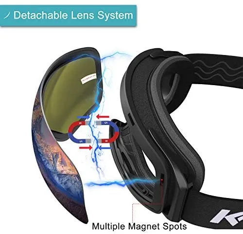 KUYOU Ski Goggles