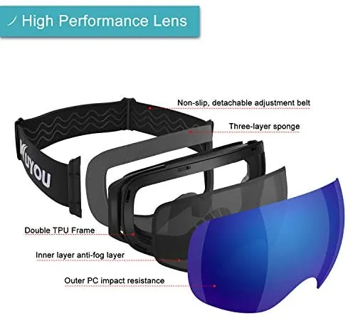 KUYOU Ski Goggles