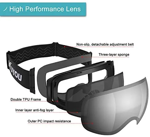 KUYOU Ski Goggles