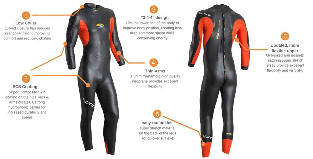 MENS SPRINT WETSUIT 2019