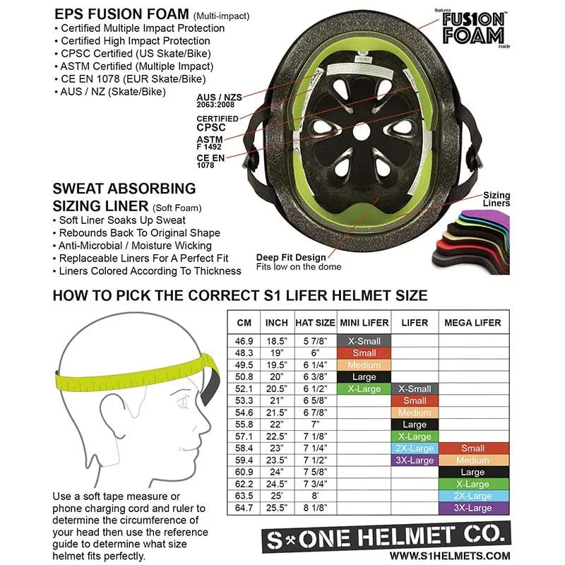 S1 Helmet Co. Lifer Matte Black Helmets